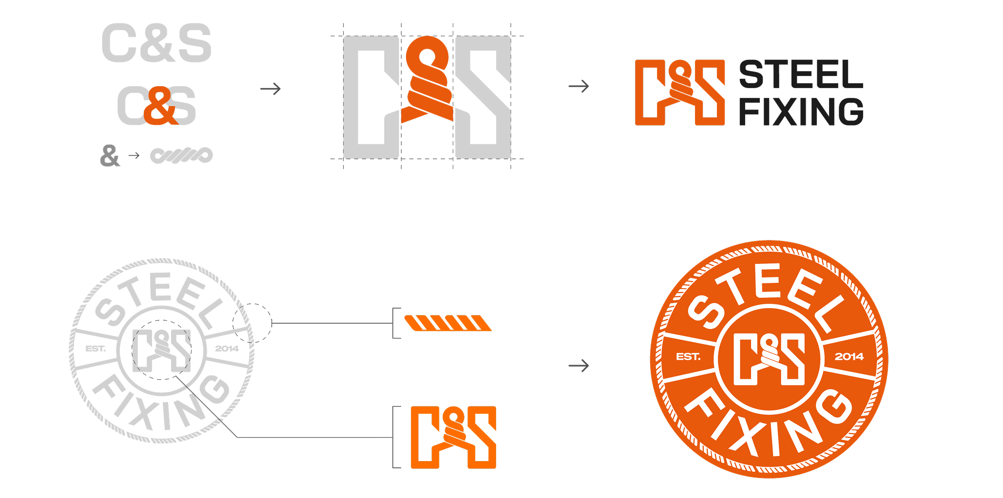 C&S Steel Fixing logo and diagram for construction reinforcement.